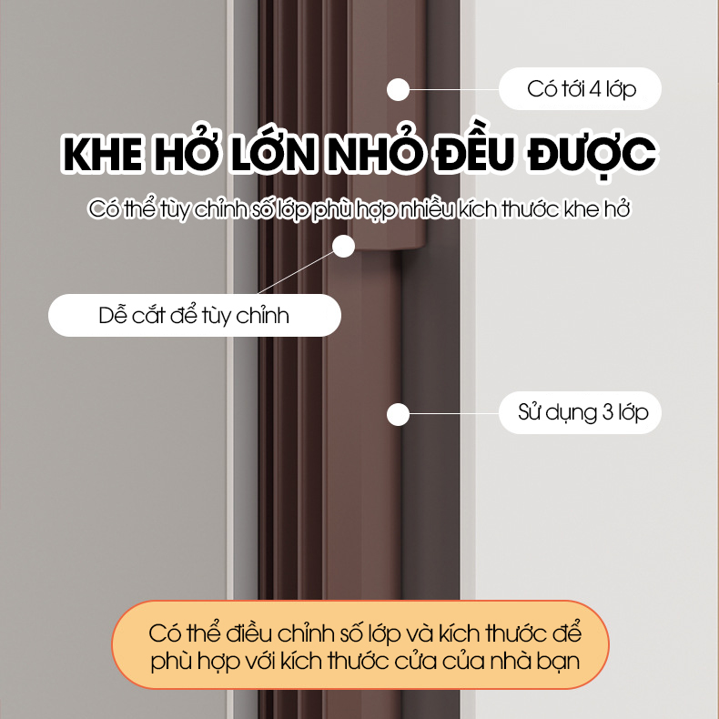 Ron giảm chấn chặn khe cửa D1900, chống va đập, giảm tiếng ồn, ngăn bụi có sẵn keo và có thể tùy chỉnh độ dày