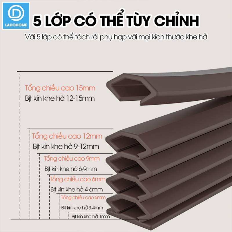Ron giảm chấn chặn khe cửa D1900, chống va đập, giảm tiếng ồn, ngăn bụi có sẵn keo và có thể tùy chỉnh độ dày