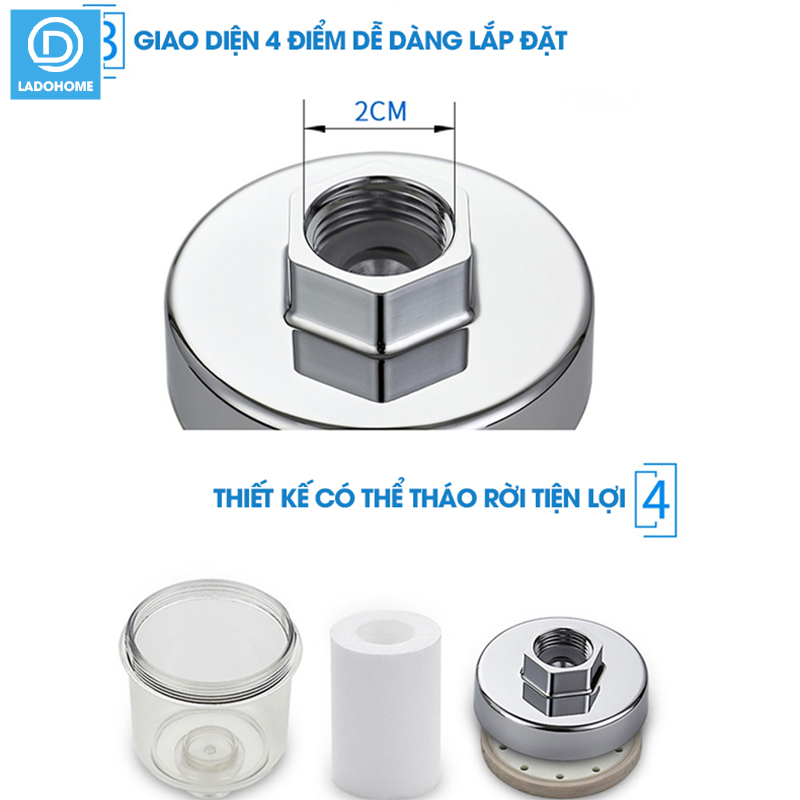 Đầu lọc nước cho vòi hoa sen, vòi rửa vệ sinh, vòi máy giặt,... LD-9322 tương thích cở ren 21, lõi lọc có thể thay thế