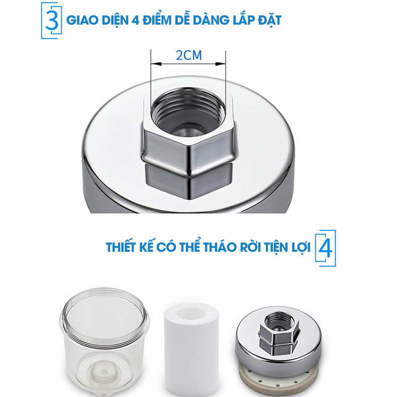 Đầu lọc nước cho vòi hoa sen, vòi rửa vệ sinh, vòi máy giặt,... LD-9322 tương thích cở ren 21, lõi lọc có thể thay thế