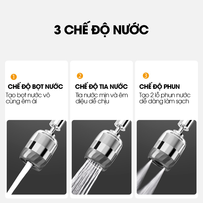 Đầu vòi lọc nước xoay 360 độ cho bồn rửa chén LV316 , lõi lọc bằng INOX 316 có lưới thép siêu mịn 2500 mắt lưới
