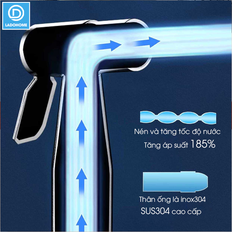 Bộ vòi xịt vệ sinh, vòi xịt toilet LD-9426 với đầu xịt inox 304 kết hợp dây dẫn lõi to 10mm giúp tăng lưu lượng nước