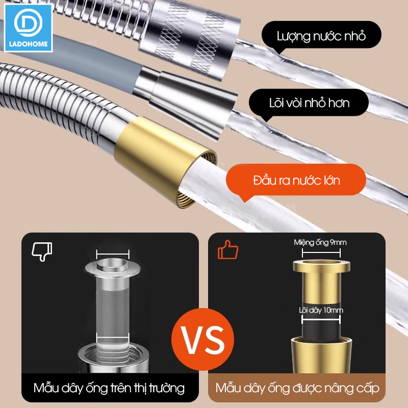 Ống nước vòi sen vòi vệ sinh lõi lớn JH10, tăng lưu lượng nước gấp nhiều lần, dây bọc inox 304 và 2 đầu đai ốc bằng đồng