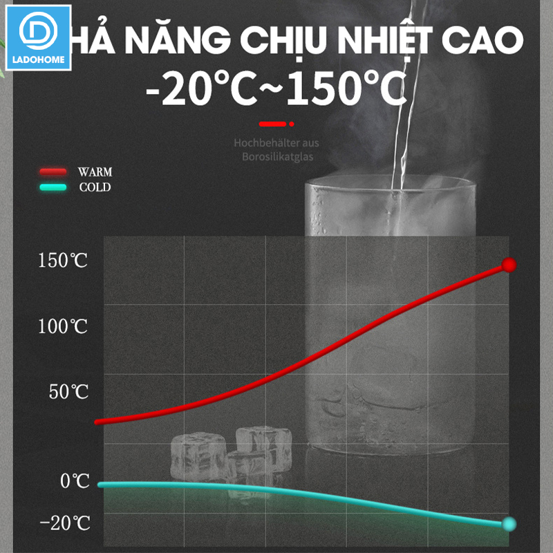 Hủ đựng trà thủy tinh, hủ đựng ngủ cốc nhà bếp, đồ ăn nhẹ snack, hủ gia vị có nắp bằng INOX cao cấp MFG-006
