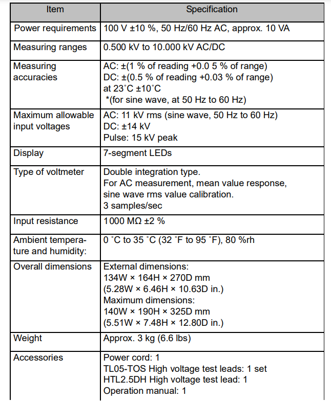 KIKUSUI 14910A Thiết bị đo điện áp cao (High voltage digitalmeter)