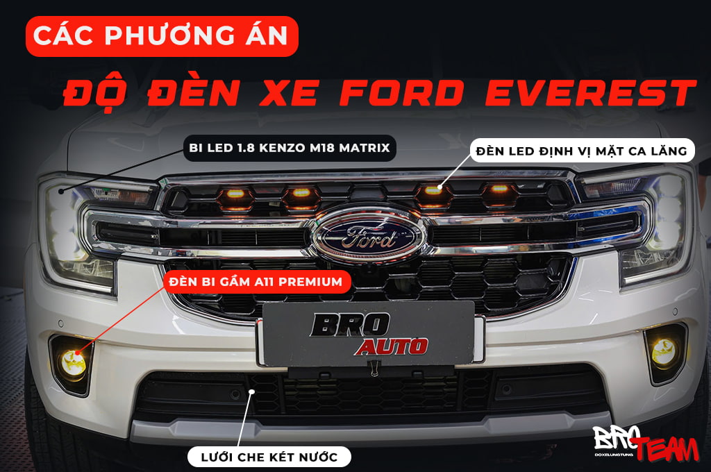 Các Phương Án Độ Đèn Xe Ford Everest - Nâng Cấp Ánh Sáng, Tăng Tính Thẩm Mỹ