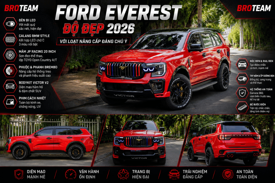 Ford Everest Độ Đẹp 2026 Với Loạt Nâng Cấp Đáng Chú Ý