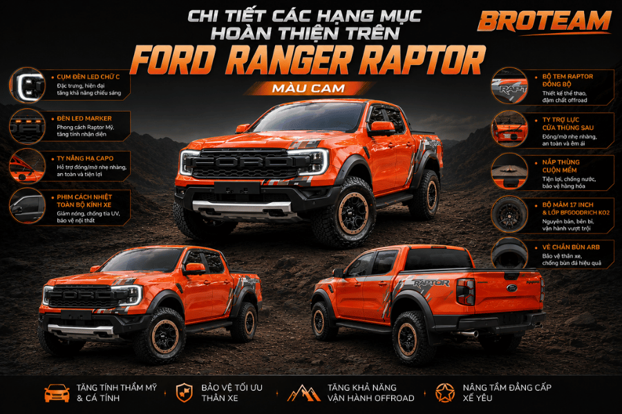 Chi Tiết Các Hạng Mục Hoàn Thiện Trên Ford Ranger Raptor Màu Cam