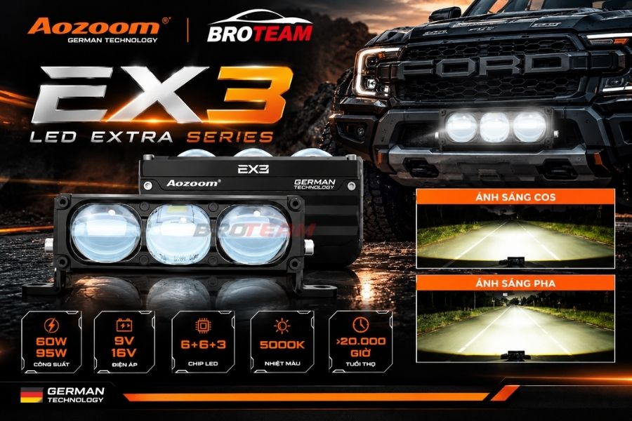 Thông số đèn Aozoom EX3