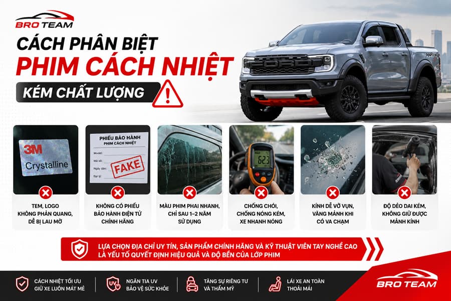 Cách phân biệt phim cách nhiệt kém chất lượng