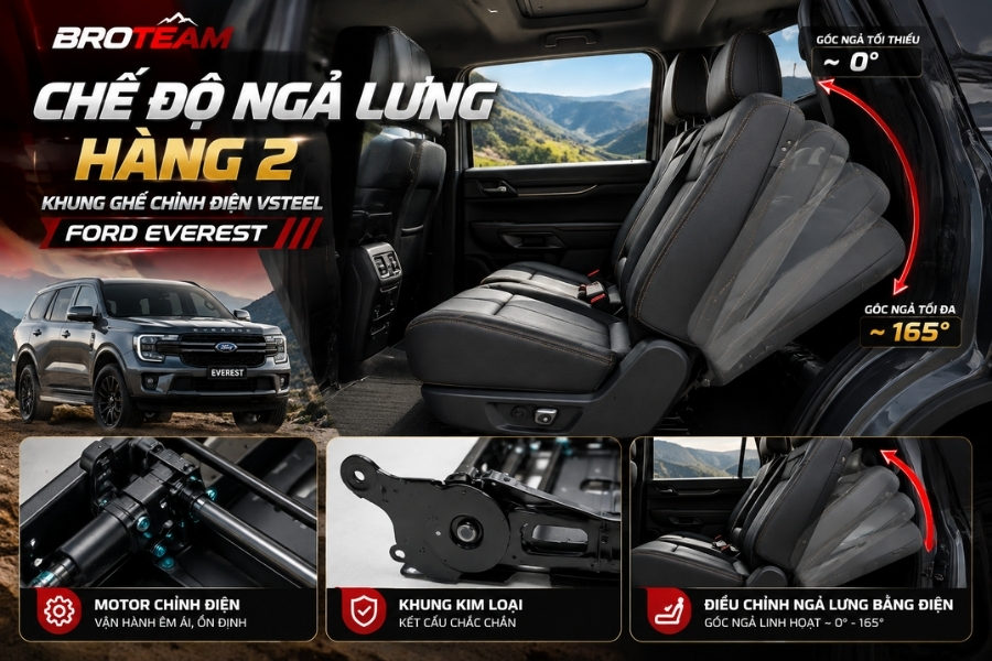 Chế độ ngả lưng hàng ghế 2 khi lắp đặt khung ghế 