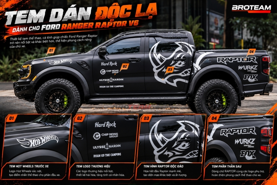 Chi Tiết Từng Phần Tem Dán Lên Ford Ranger Raptor