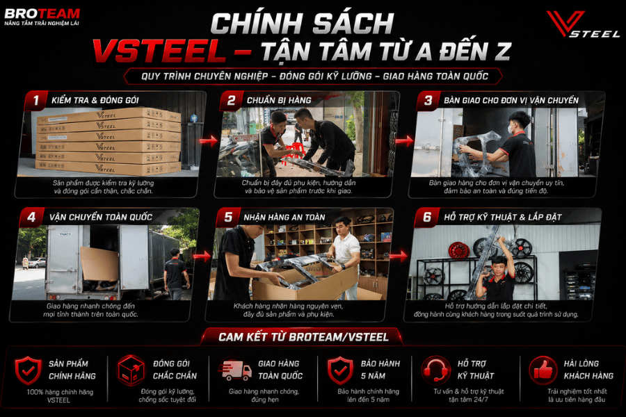 Vsteel tận tâm từ A-Z tại BROTEM