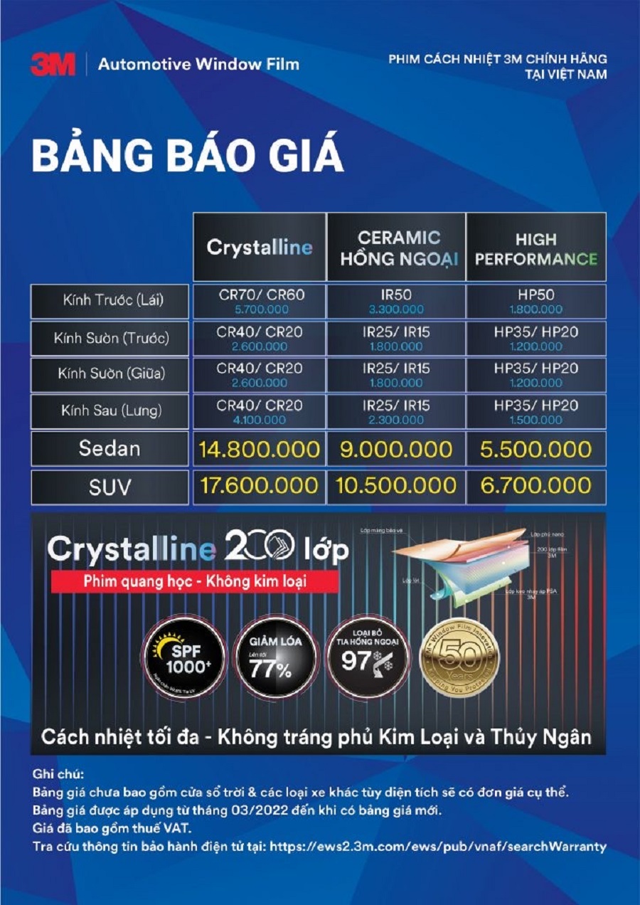 3M Crystalline
