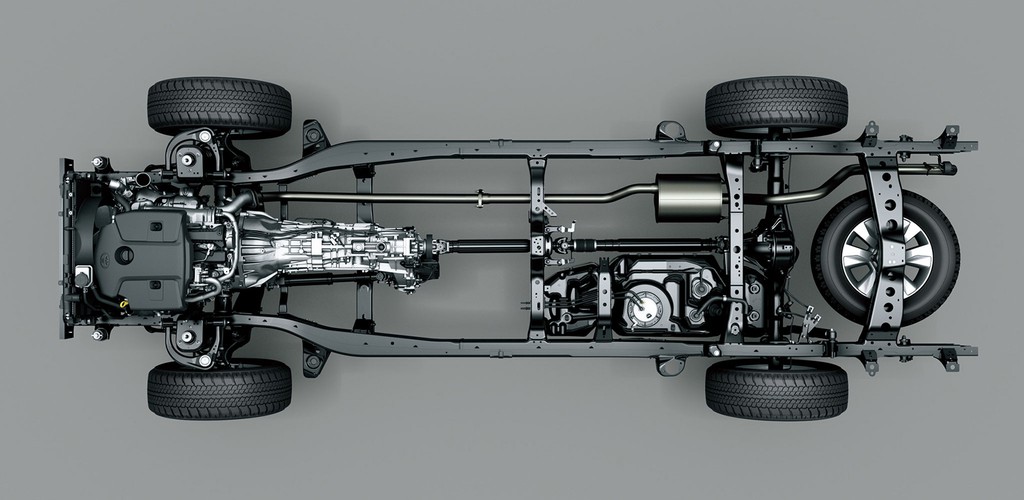 Hệ thống dẫn động 4 bánh toàn thời gian (4WD)