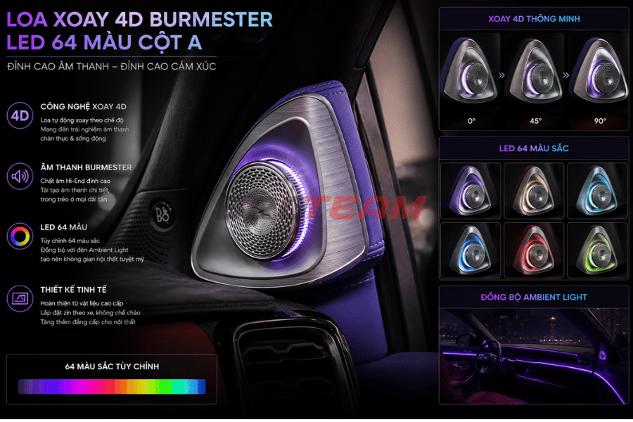 Loa Xoay 4D Burmester LED 64 Màu Cột A âm thanh sống động