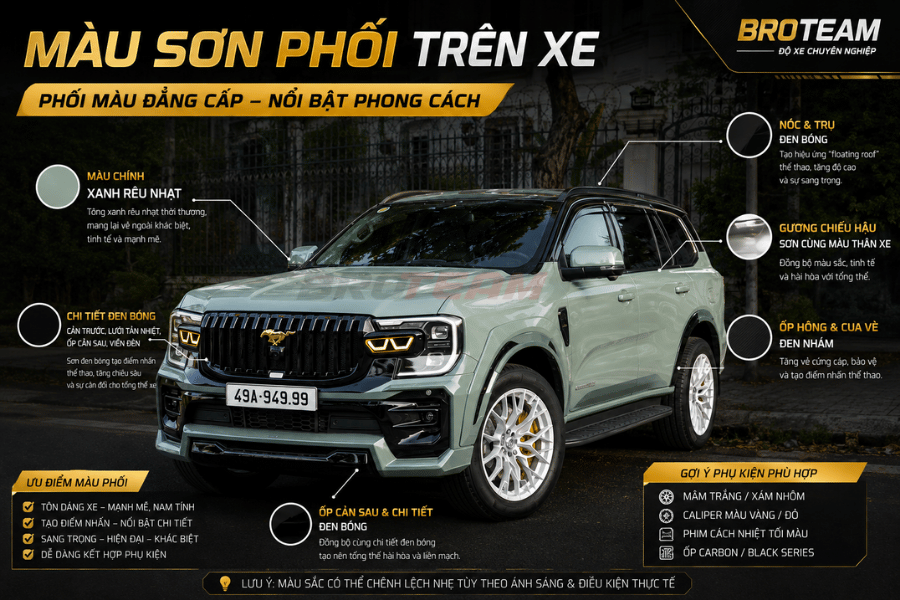 Phối màu Ford Everest – Xanh xám, đen bóng, bạc và vàng