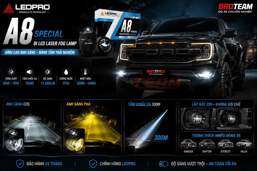 Hiệu ứng ánh sáng Đèn bi gầm LED A8 Ford Everest 