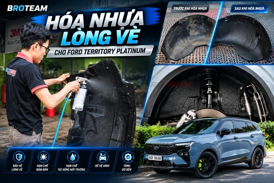Trước và sau khi hoá nhựa lòng vè cho xe Ford Territory Platinum