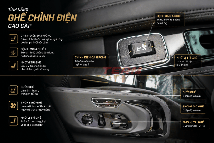 Tính năng chỉnh điêjn cao cấp