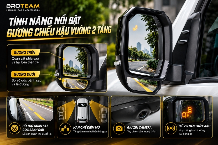 Tính năng của gương hậu 2 tầng