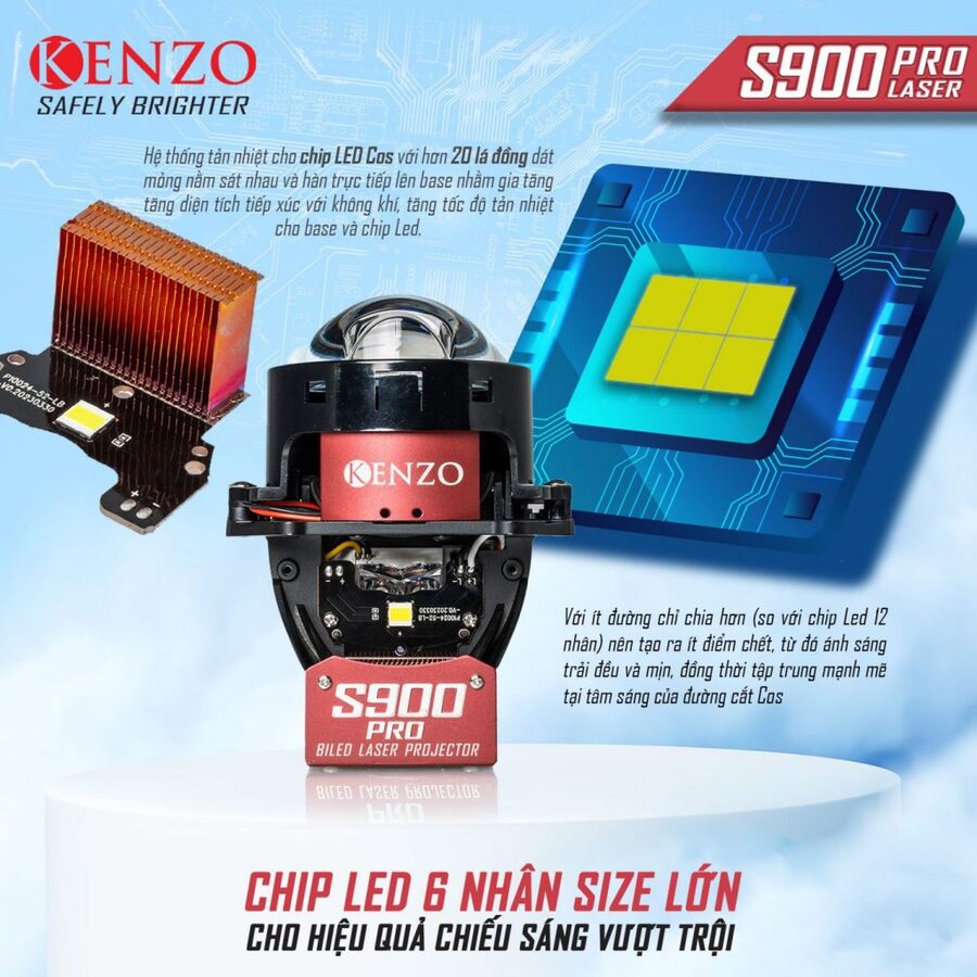 Bi Led Laser Kenzo S900 Pro