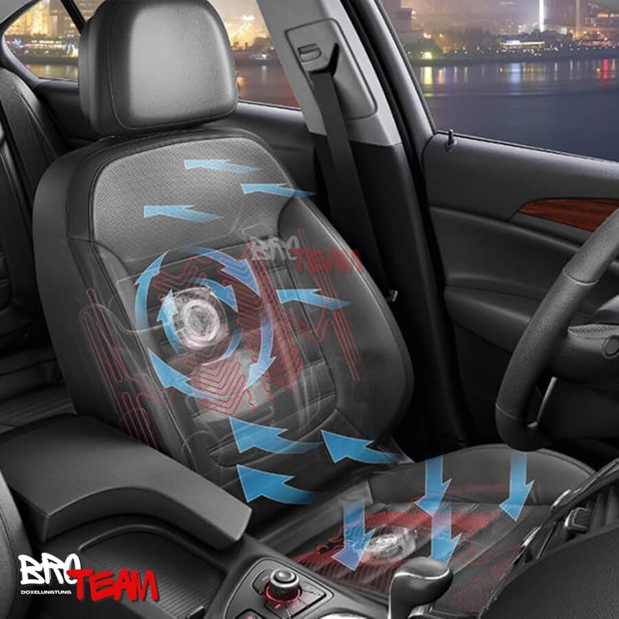 Bộ Làm Mát Cho Ghế Ô Tô