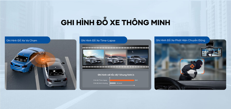 Camera Hành Trình Ô Tô Vietmap Speedmap M2