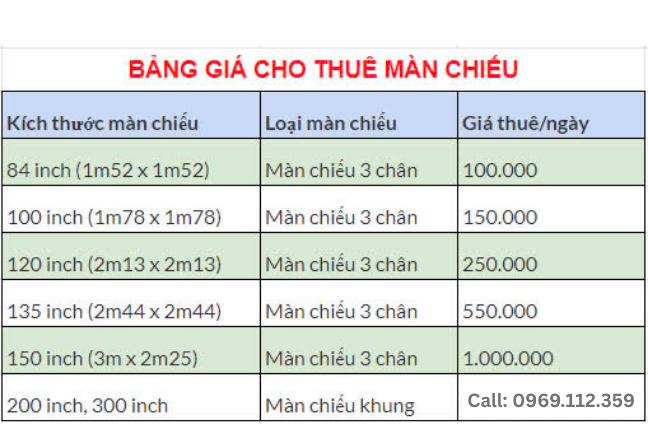 bảng giá thuê máy chiếu hà nội