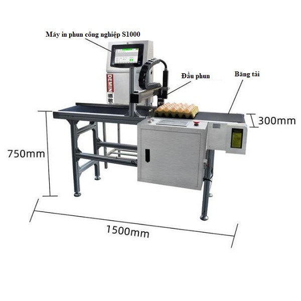 thông số Máy in công nghiệp S1000 in trên trứng