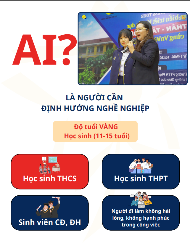 Học Sinh Trung Học Cơ Sở - Lứa Tuổi Vàng Để Định Hướng Nghề Nghiệp