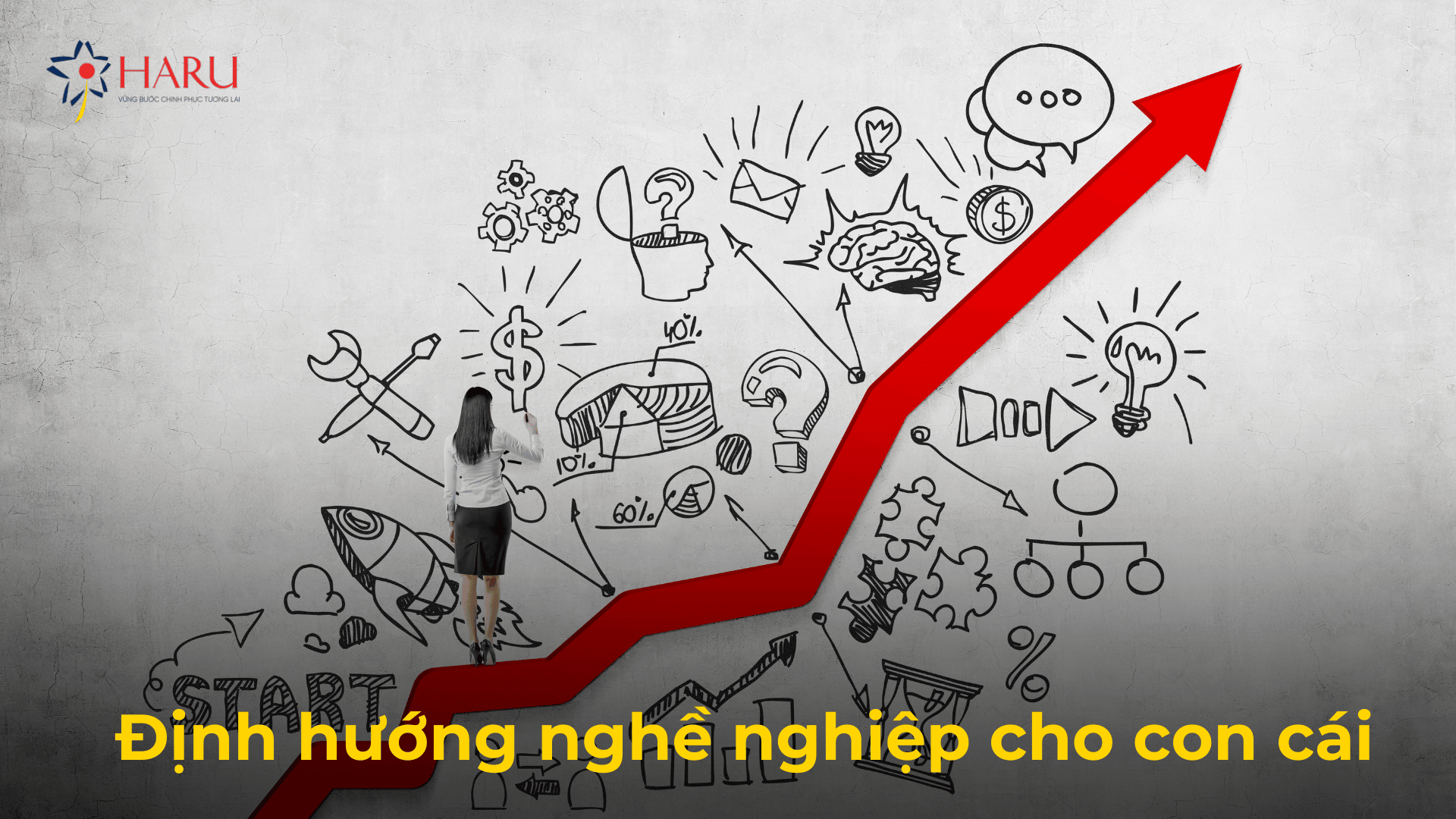 Tầm quan trọng của định hướng nghề nghiệp cho con. Bố mẹ đã thực sự hiểu?