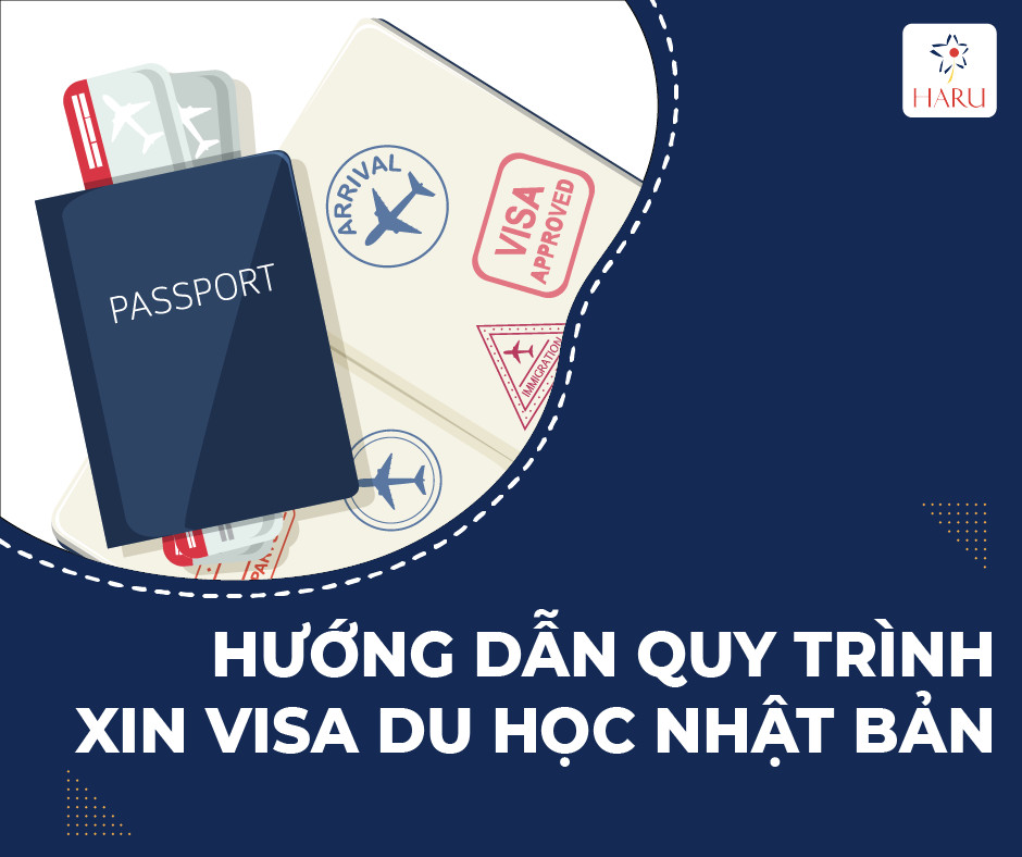HƯỚNG DẪN QUY TRÌNH XIN VISA DU HỌC NHẬT