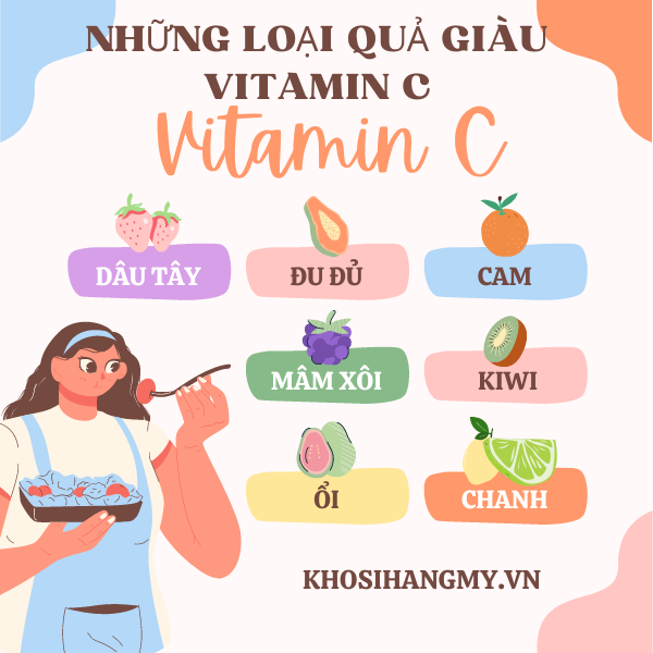 Các dấu hiệu cảnh báo cơ thể thiếu vitamin C