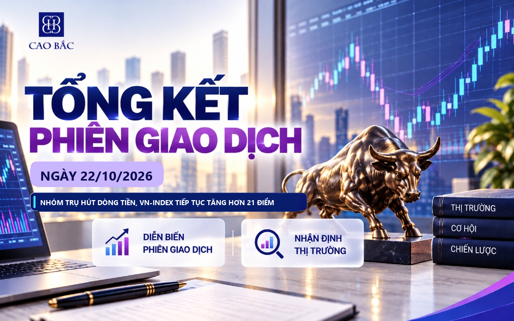 Thị trường chứng khoán ngày 22/10/2026: Nhóm Trụ Hút Dòng Tiền, VN-Index Tiếp Tục Tăng Hơn 21 Điểm