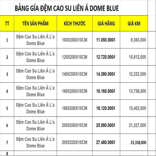 Đệm Cao Su Liên Á L’a Dome Blue dày 10cm