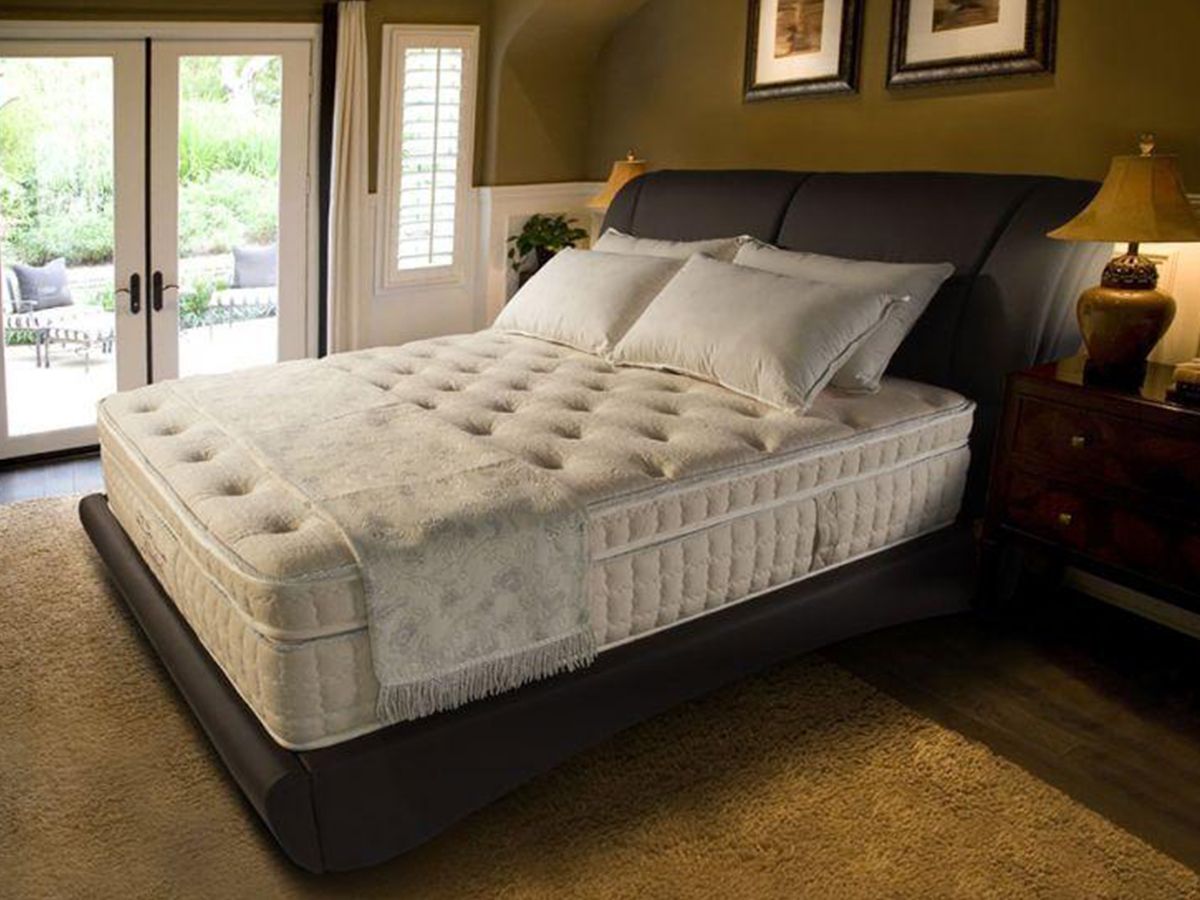 Đệm Lò Xo Dunlopillo Elizabeth