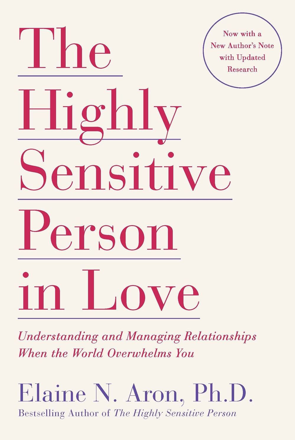 The Highly Sensitive Person in Love : Understanding and Managing Relationships When the World Overwhelms You