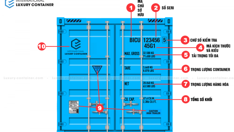 Ký Mã Hiệu Của Container