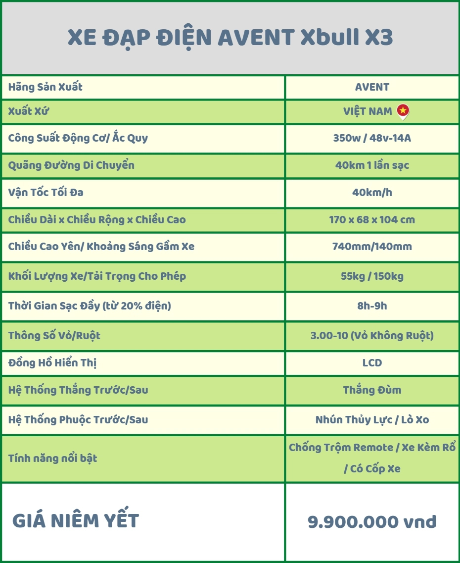 Thông tin chi tiết Xe Đạp Điện Xbull X3