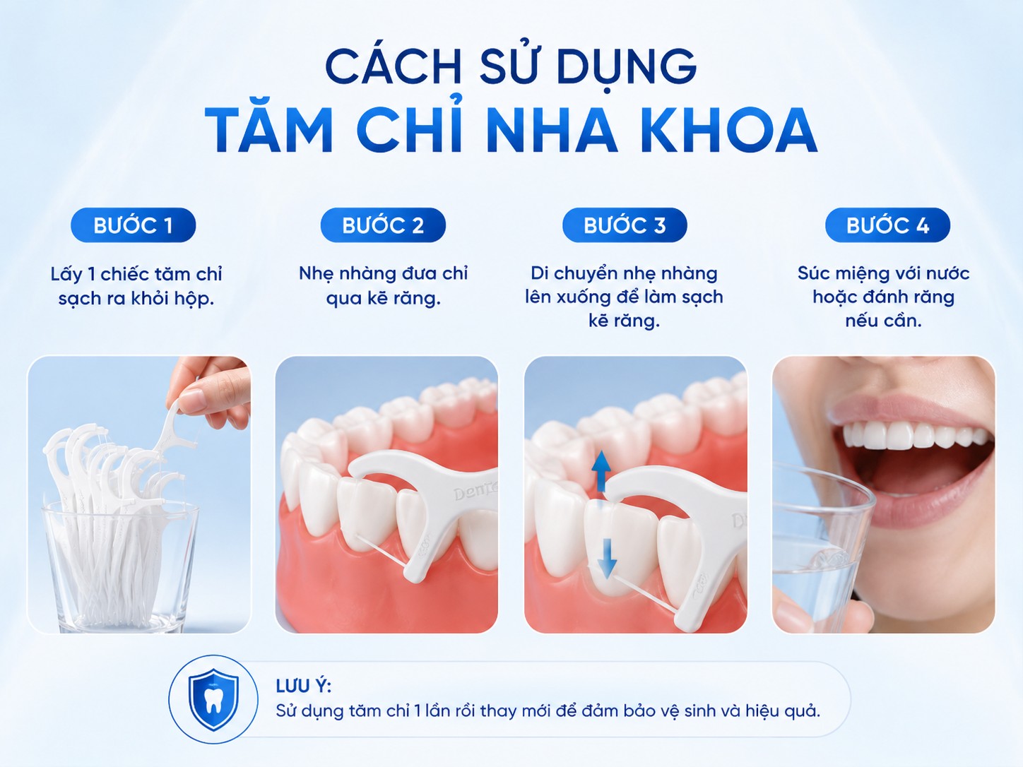 Cách Chọn Tăm Chỉ Nha Khoa 