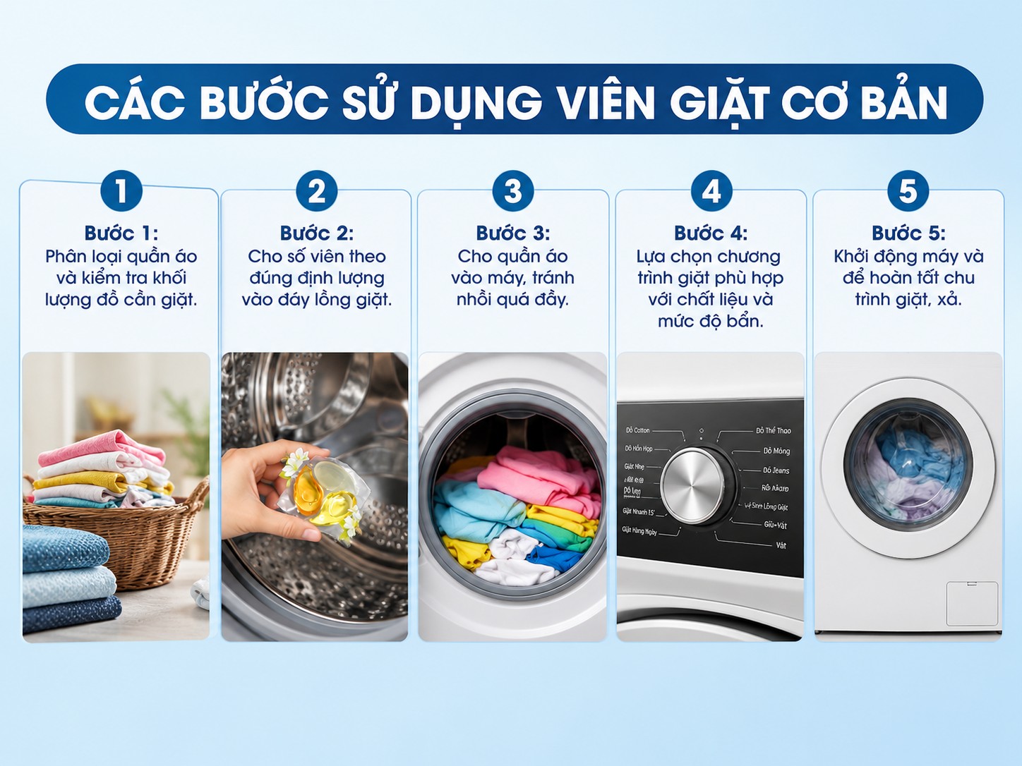 Các bước sử dụng viên giặt