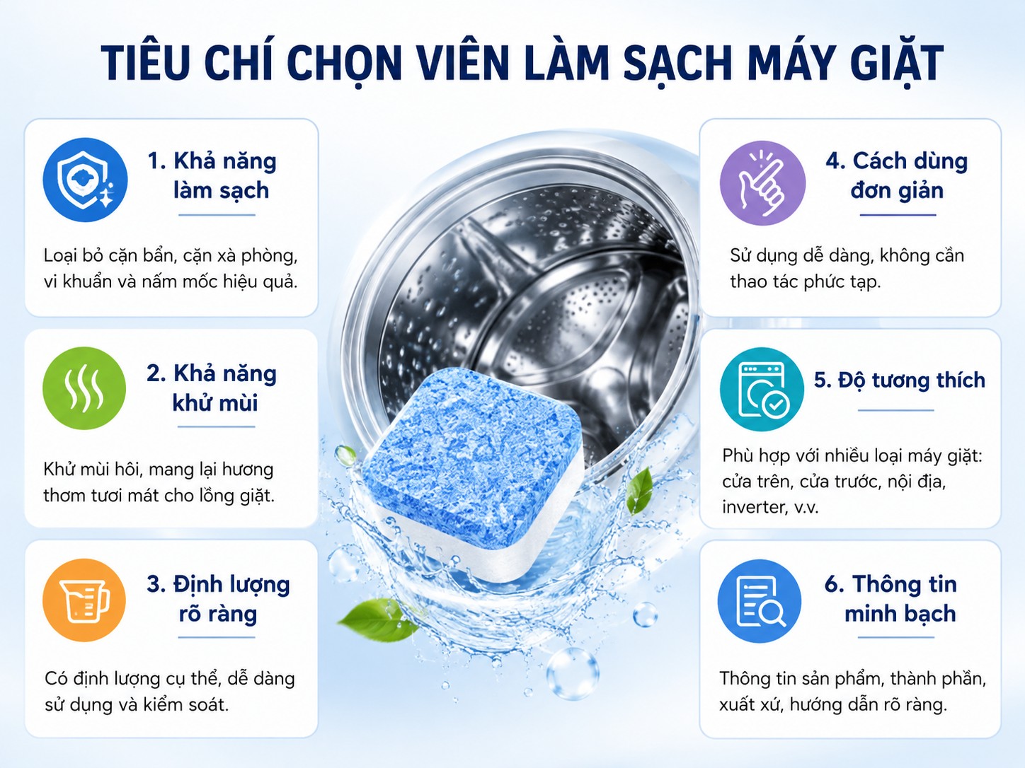 Mẹo Dùng Viên Tẩy Vệ Sinh Máy Giặt 