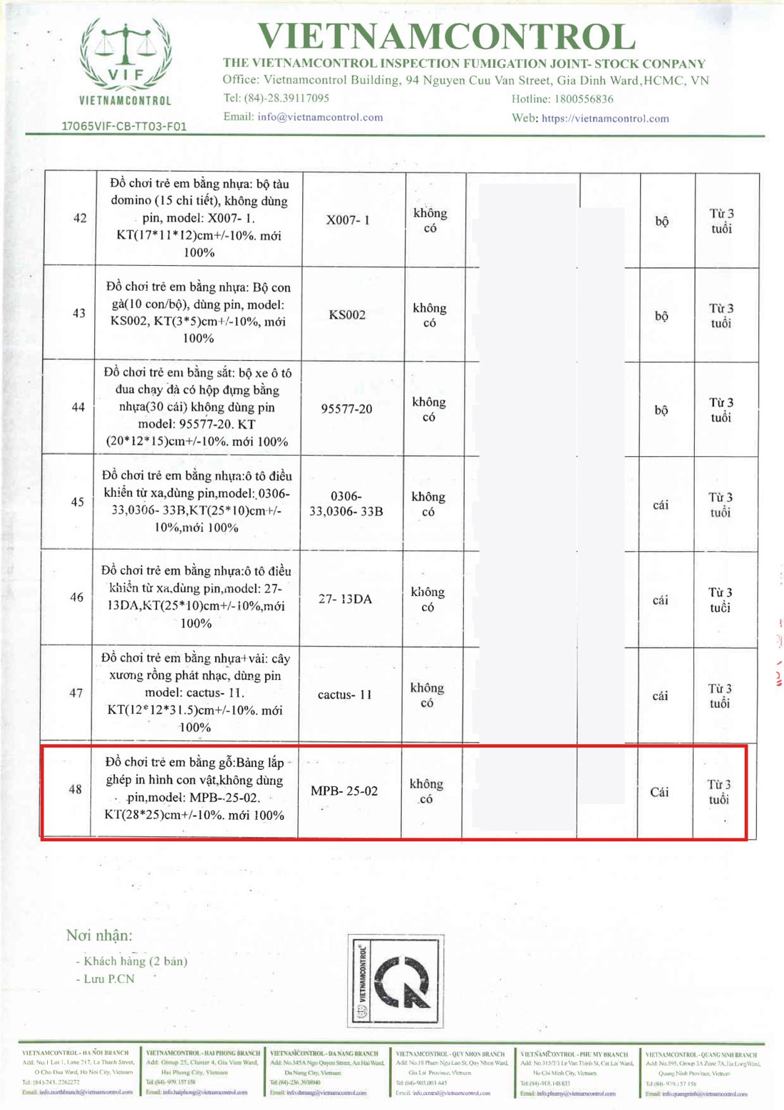 Giấy chứng nhận hợp quy VIC/26.HQ/9.08.0515 – dòng sản phẩm Bảng Mê Cung Động Vật Bằng Gỗ Đa Năng Cho Bé – Học Số, Câu Cá, Ghép Hình