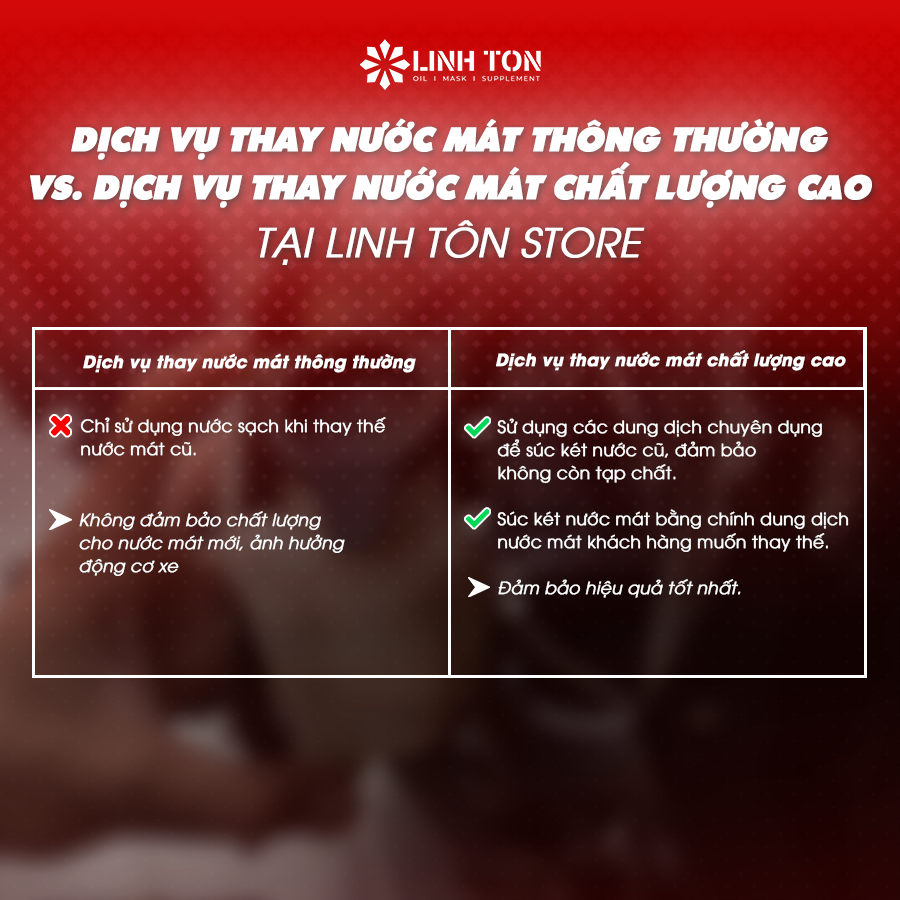 So sánh dịch vụ thay nước mát thông thường và dịch vụ thay nước mát chất lượng cao tại Linh Tôn Store.