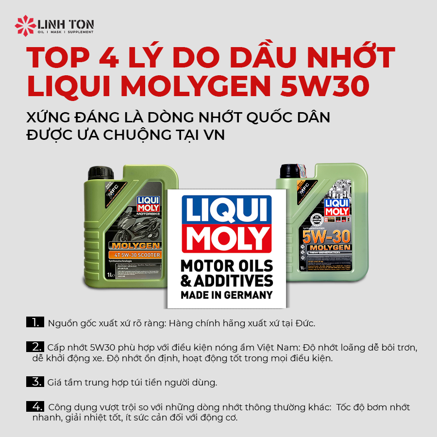 Điểm nổi bật của nhớt tay ga Liqui Molygen 5W30 tại thị trường Việt Nam  - Linh Ton Store - NHOT.LINHTON.VN - 350A TRỊNH ĐÌNH TRỌNG, HÒA THẠNH, TÂN PHÚ
