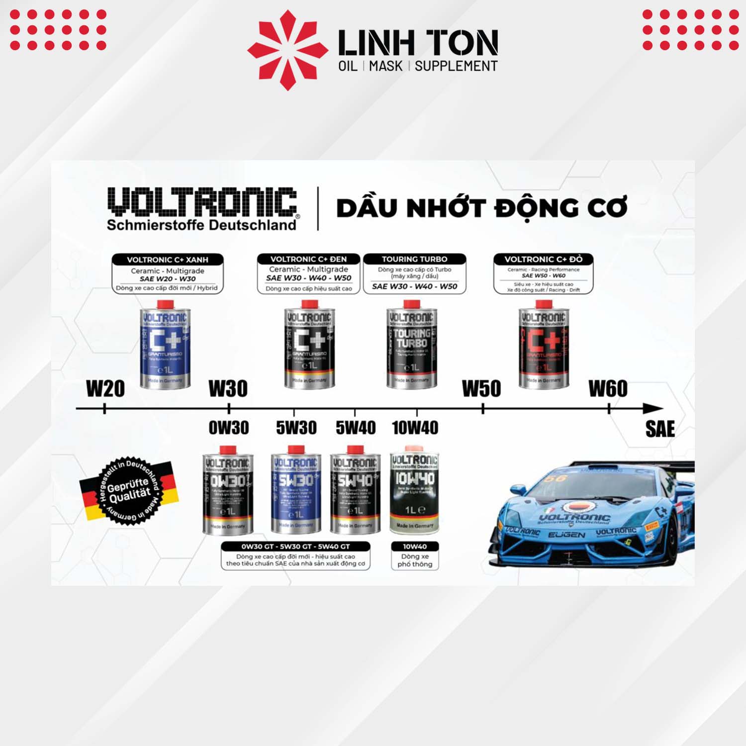 Nhớt nhập khẩu VOLTRONIC c+ blue  biến thiên tay ga và ô tô