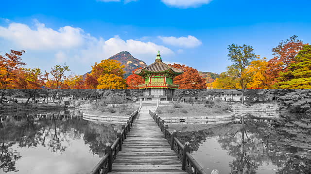 chi phí du lịch Hàn Quốc theo tour