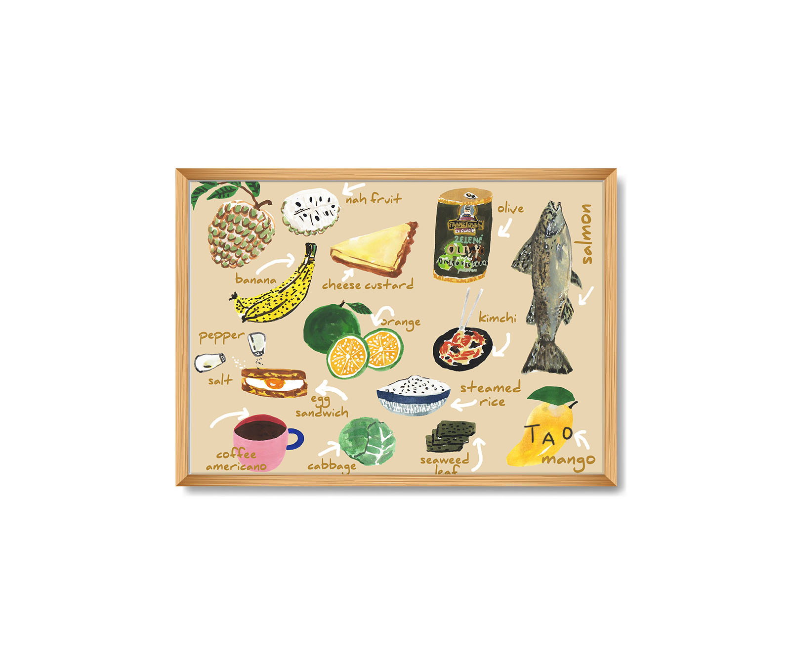 Tranh Tao A4 Foodie