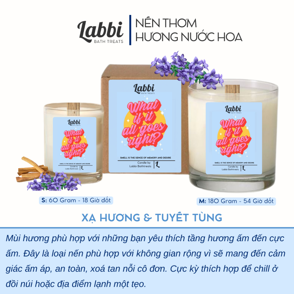 Nến Labbi WHAT IF IT ALL DOES RIGHT? - 180GRAM